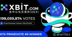 BTC遇见RWA比美债更震撼X