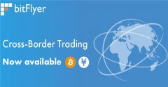 分析师：BTC若涨10%将引发