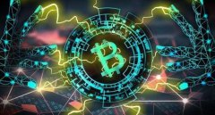 以太坊進入暴漲前夕！