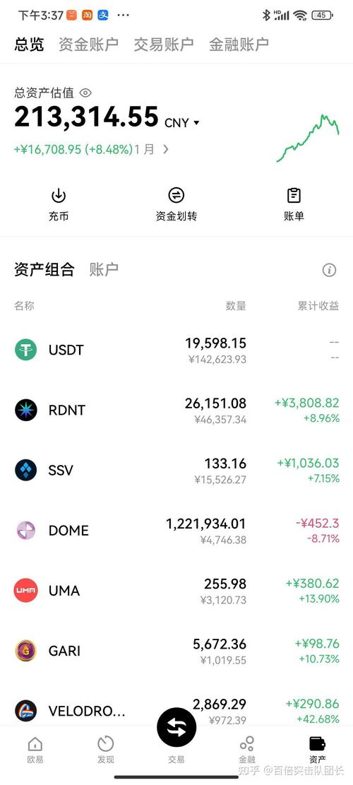 以太坊跌破2600美元日内跌超3%