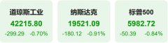 特朗普警告伊朗中东担忧 