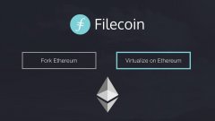 “苦EF久矣”后新成立的以 