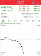 黄金突然直线万人爆仓