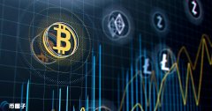 加密货币与金融体系加速 